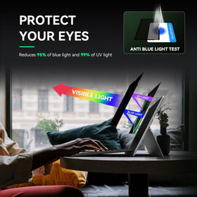 BROPGOD privacy screen helps work in public spaces by limiting visibility from angles.
