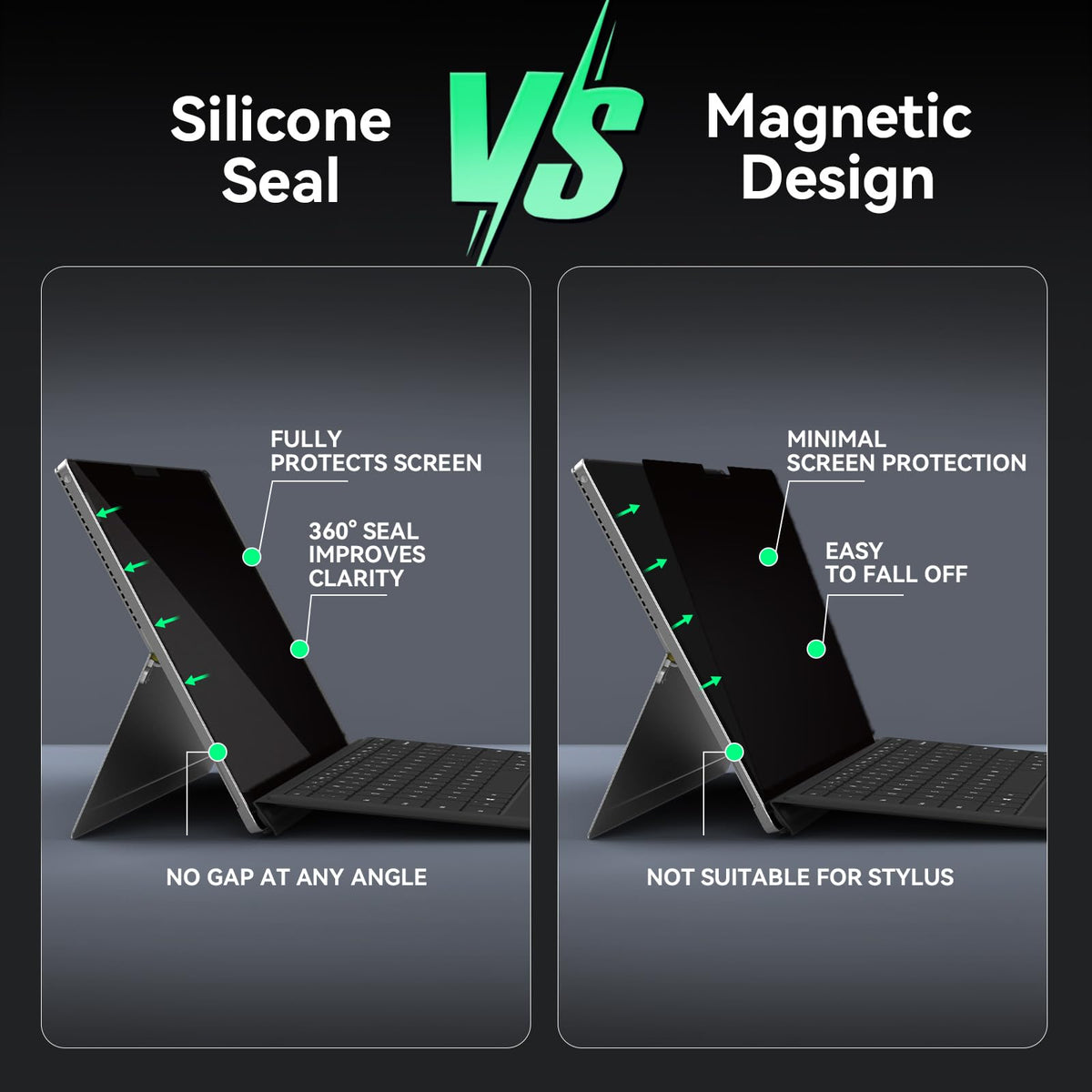 BROPGOD Surface Pro privacy filter with blue-light layer reduces glare for outdoor use.
