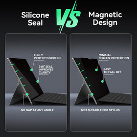 BROPGOD Surface Pro privacy filter with blue-light layer reduces glare for outdoor use.