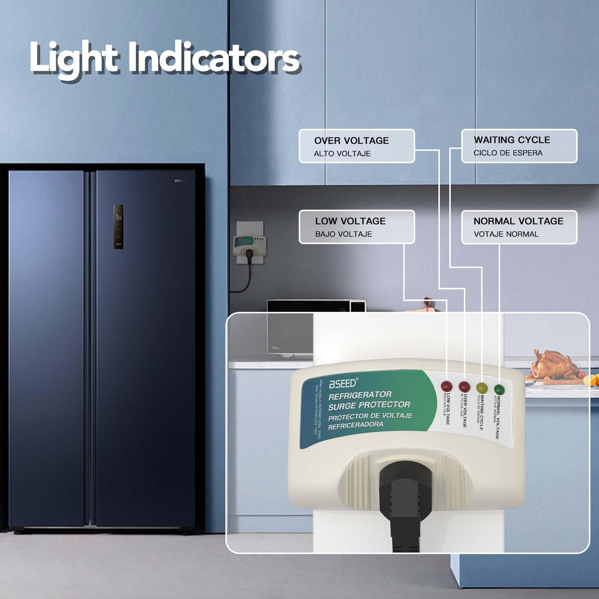 BSEED LED status on refrigerator surge protector