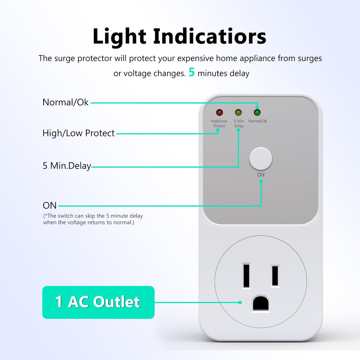 BSEED surge protector with protected light indicator shows status