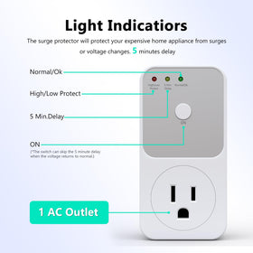 BSEED surge protector with protected light indicator shows status