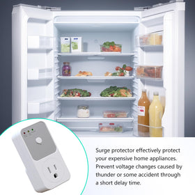 BSEED TV setup safely powered with surge protection and indicators