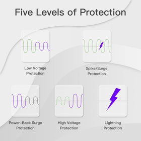 BSEED volt-range feature highlight with 170-265V adjustment