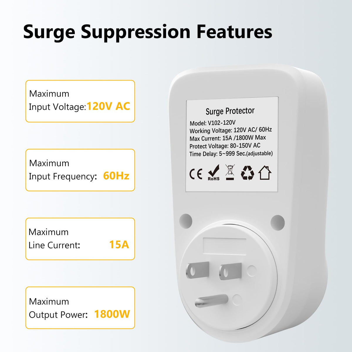 BSEED surge protector packaging includes 24/7 support and documentation