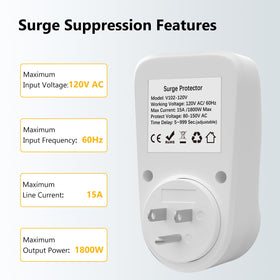 BSEED surge protector packaging includes 24/7 support and documentation