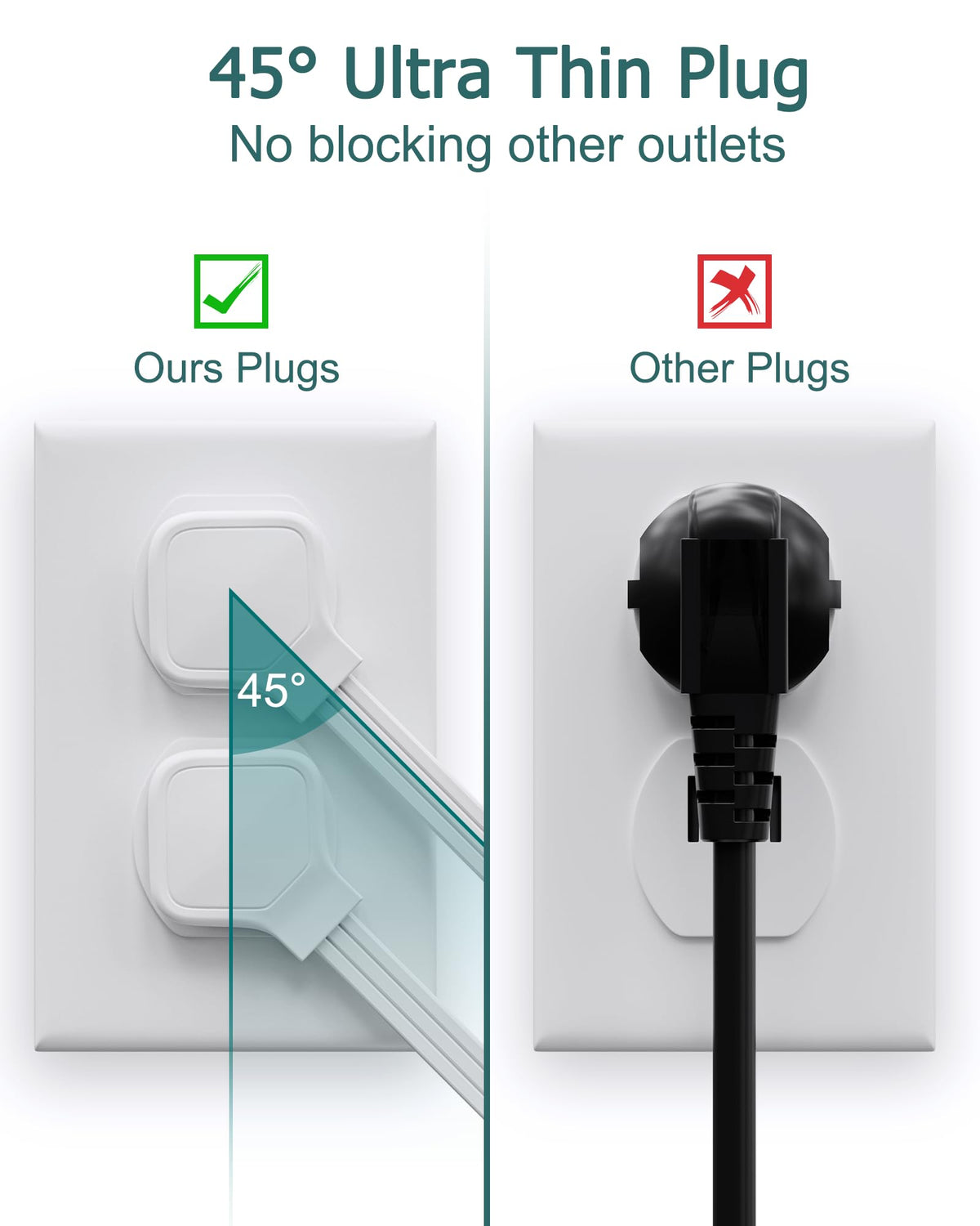 BsrDyb cruise-friendly power strip with no surge protection for safer travel.