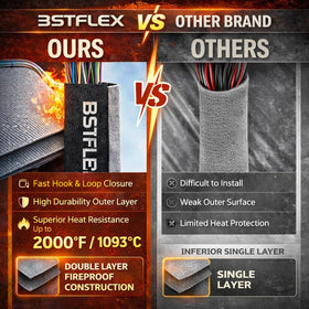 BSTFLEX versatile shield protects exhaust and electrical lines from radiant heat