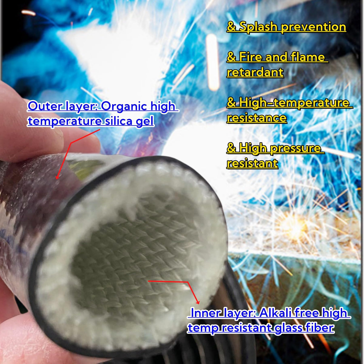 BSTFLEX sleeve undergoing high-temperature test at 260°C.
