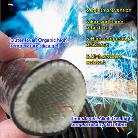 BSTFLEX sleeve undergoing high-temperature test at 260°C.