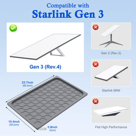 BSTSLL Starlink Gen 3 silicone texture detail showing honeycomb texture.
