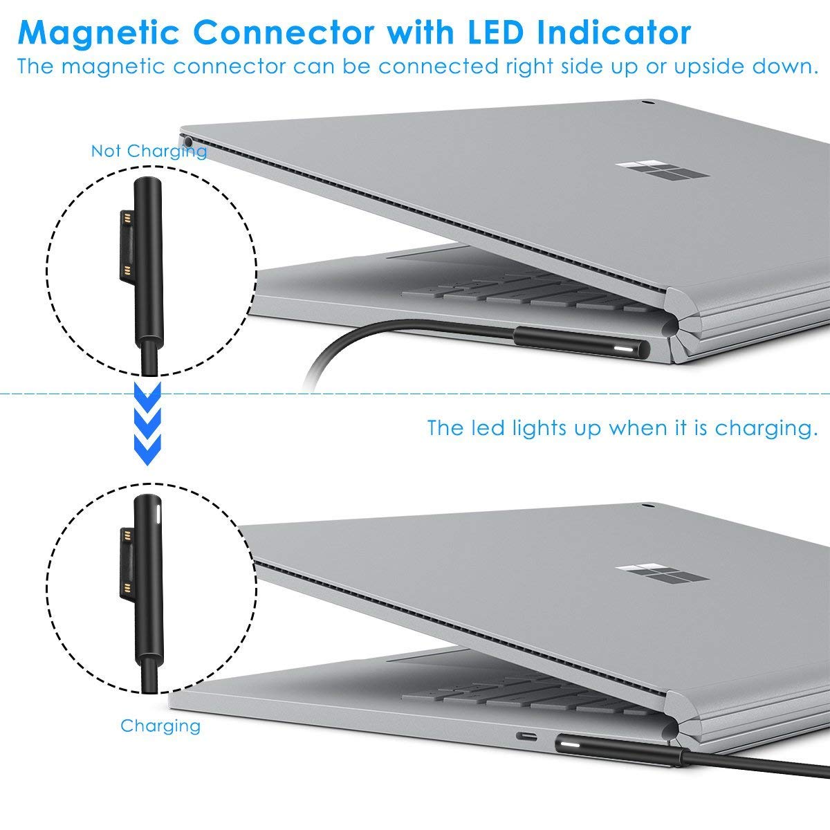 BTBSZ USB port on the charger provides 5W for phone charging