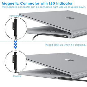 BTBSZ USB port on the charger provides 5W for phone charging
