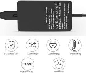 BTBSZ 65W charger compatible with Surface Pro series for versatile charging