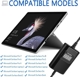 BTBSZ car charger in use powering a Surface Pro on the go.