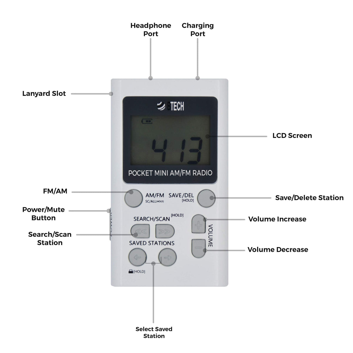 BTECH MPR-AF1 LCD display shows AM/FM station clearly.