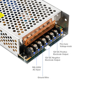 BTF-LIGHTING connection panel with secure 12V connectors for devices