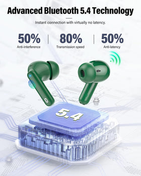 Btootos earbud worn in ear during call, demonstrating stable fit and comfort