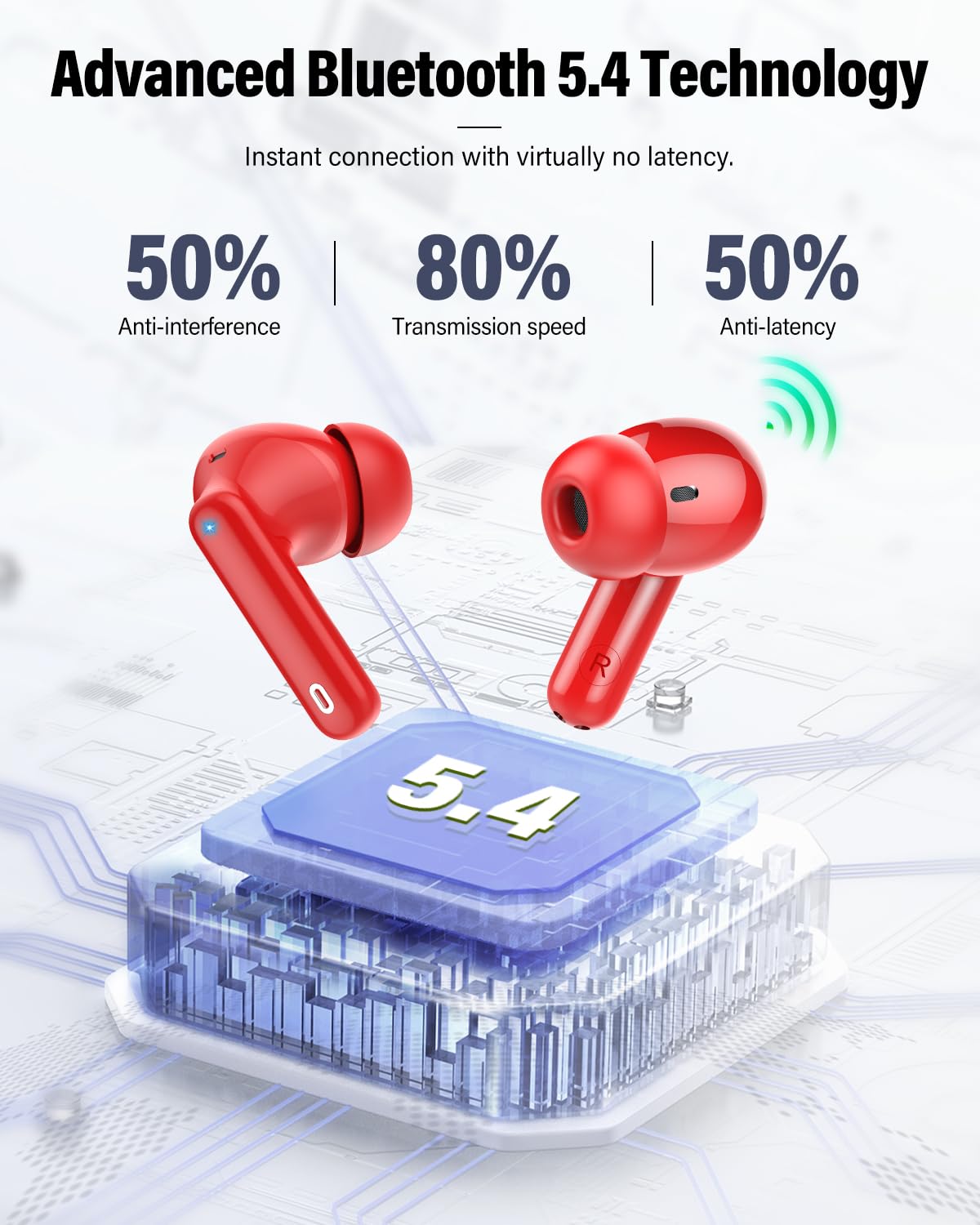 Btootos earbuds worn in ear demonstrating secure fit for activities