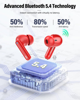Btootos earbuds worn in ear demonstrating secure fit for activities