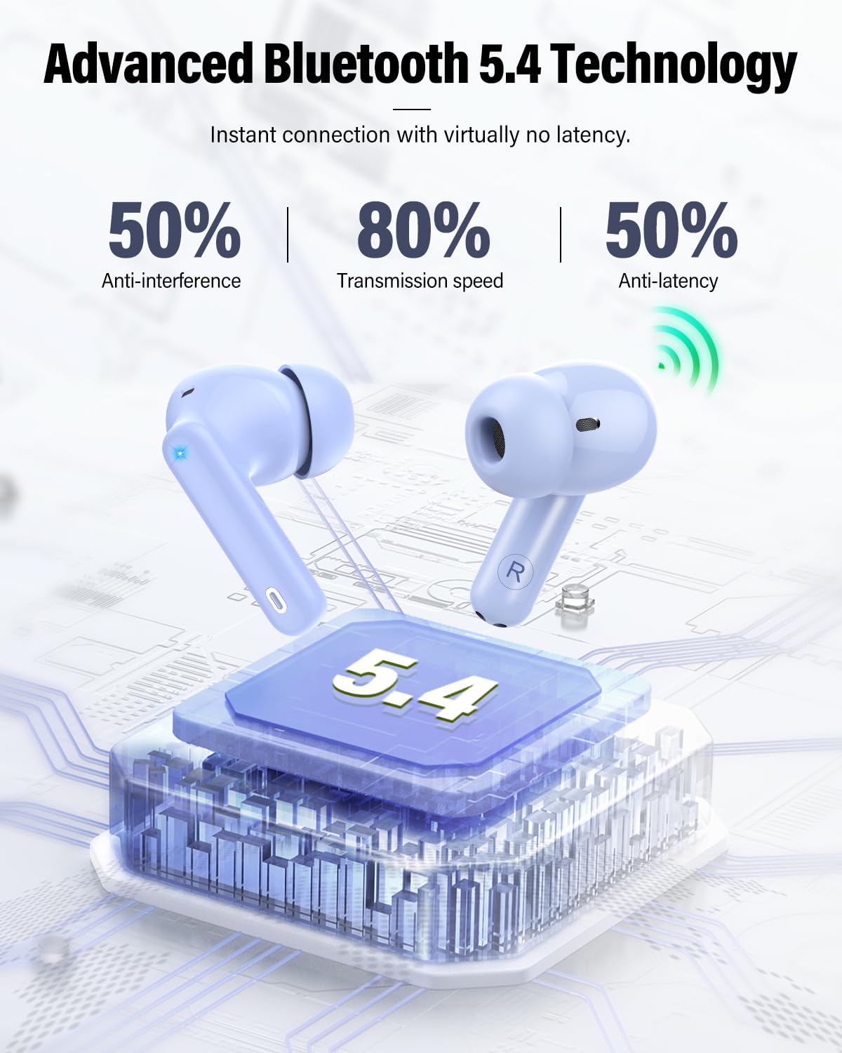 Btootos earbuds worn during commute demonstrating secure fit and hands-free calling benefit