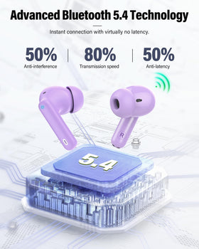 Btootos earbuds worn in ear demonstrating secure fit and comfort benefit