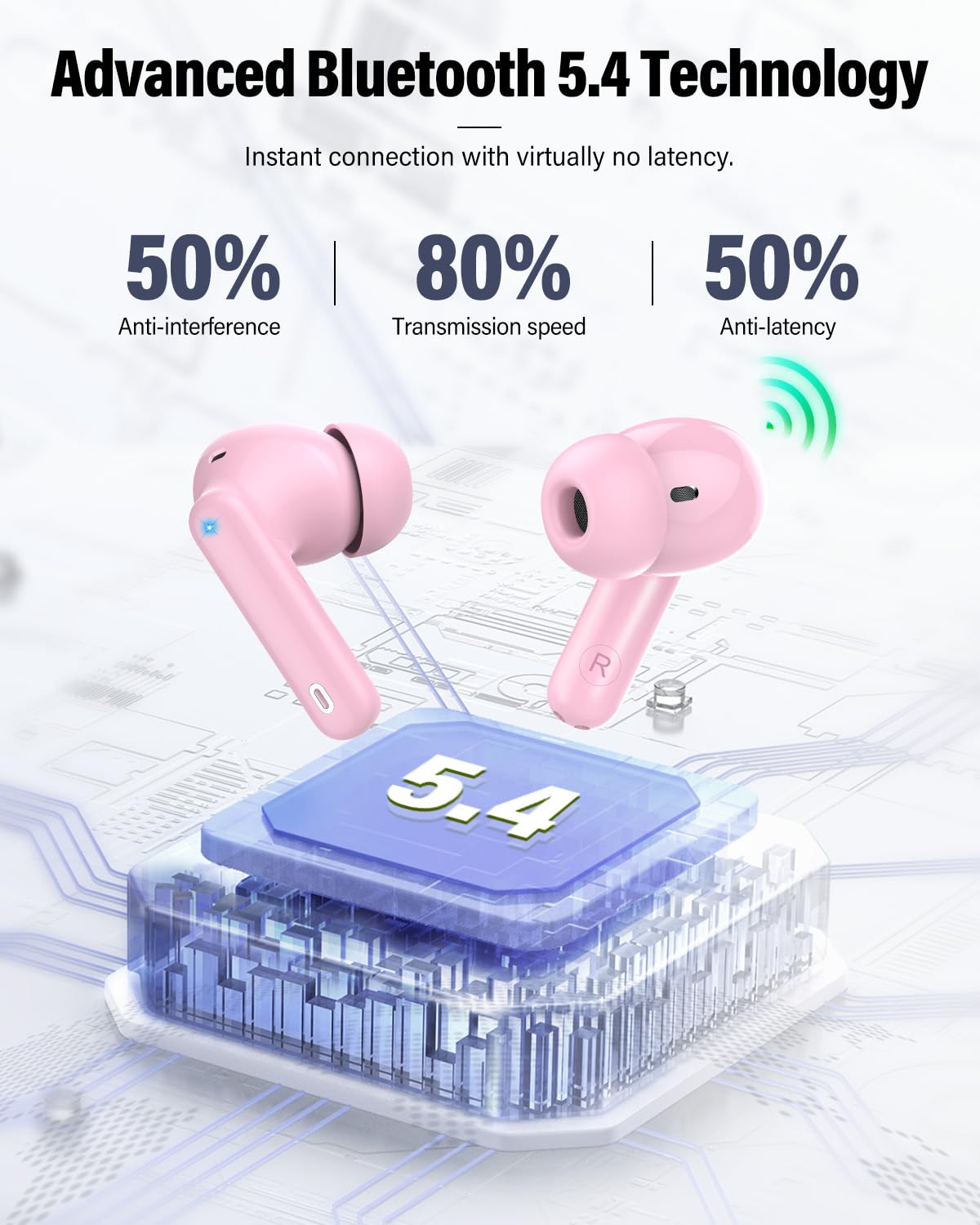 Btootos earbud in ear side profile demonstrating snug ergonomic fit and comfort