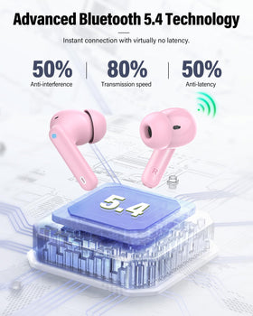 Btootos earbud in ear side profile demonstrating snug ergonomic fit and comfort