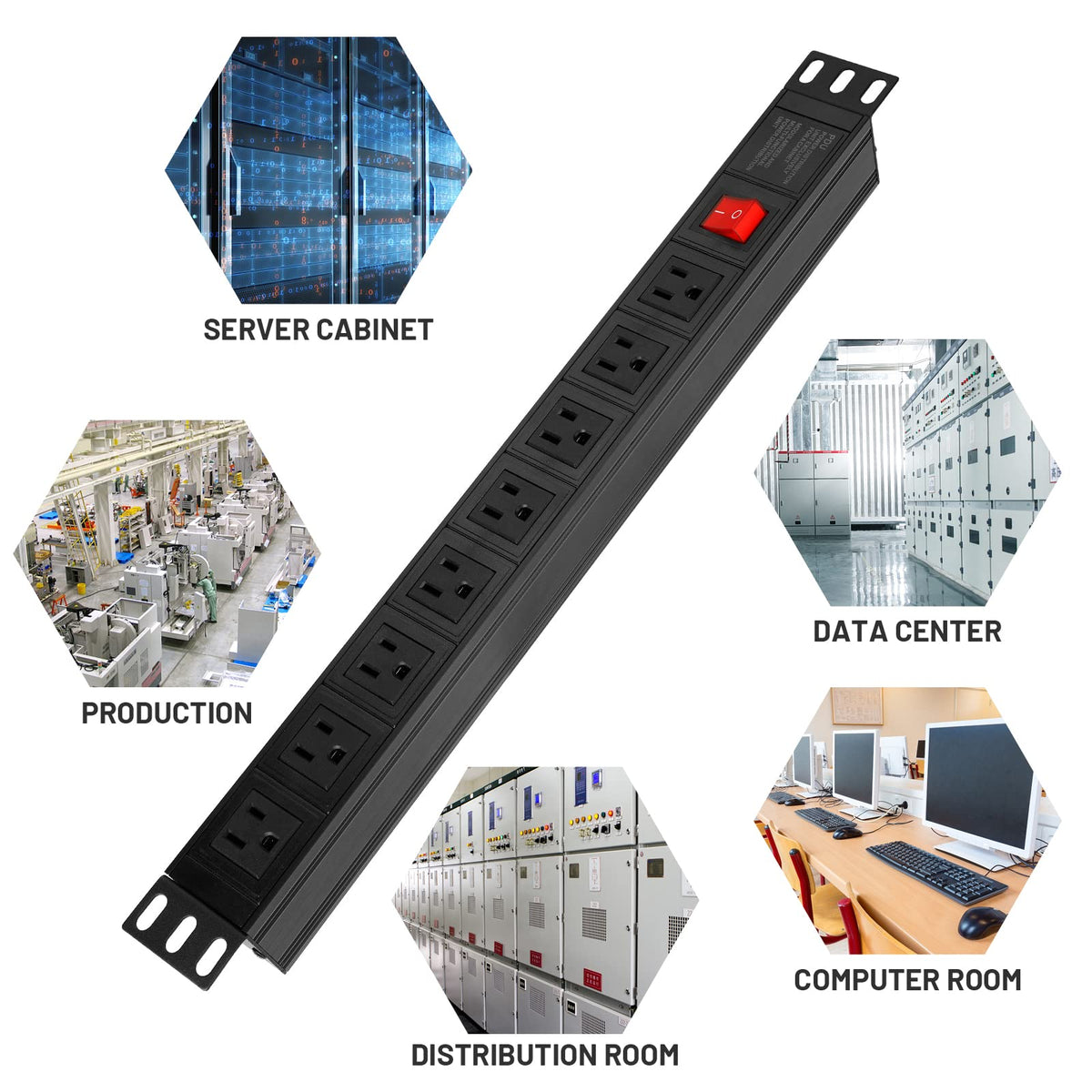 BTU covered on/off switch detail showing protected control and accidental-off prevention