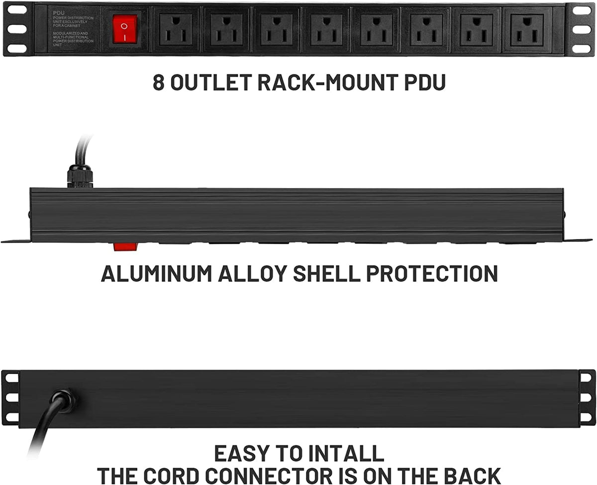 BTU covered on/off switch and circuit breaker offering accessible protection and reset control