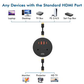 BTU paired AC outlets detail allowing lamps and chargers to run alongside USB devices
