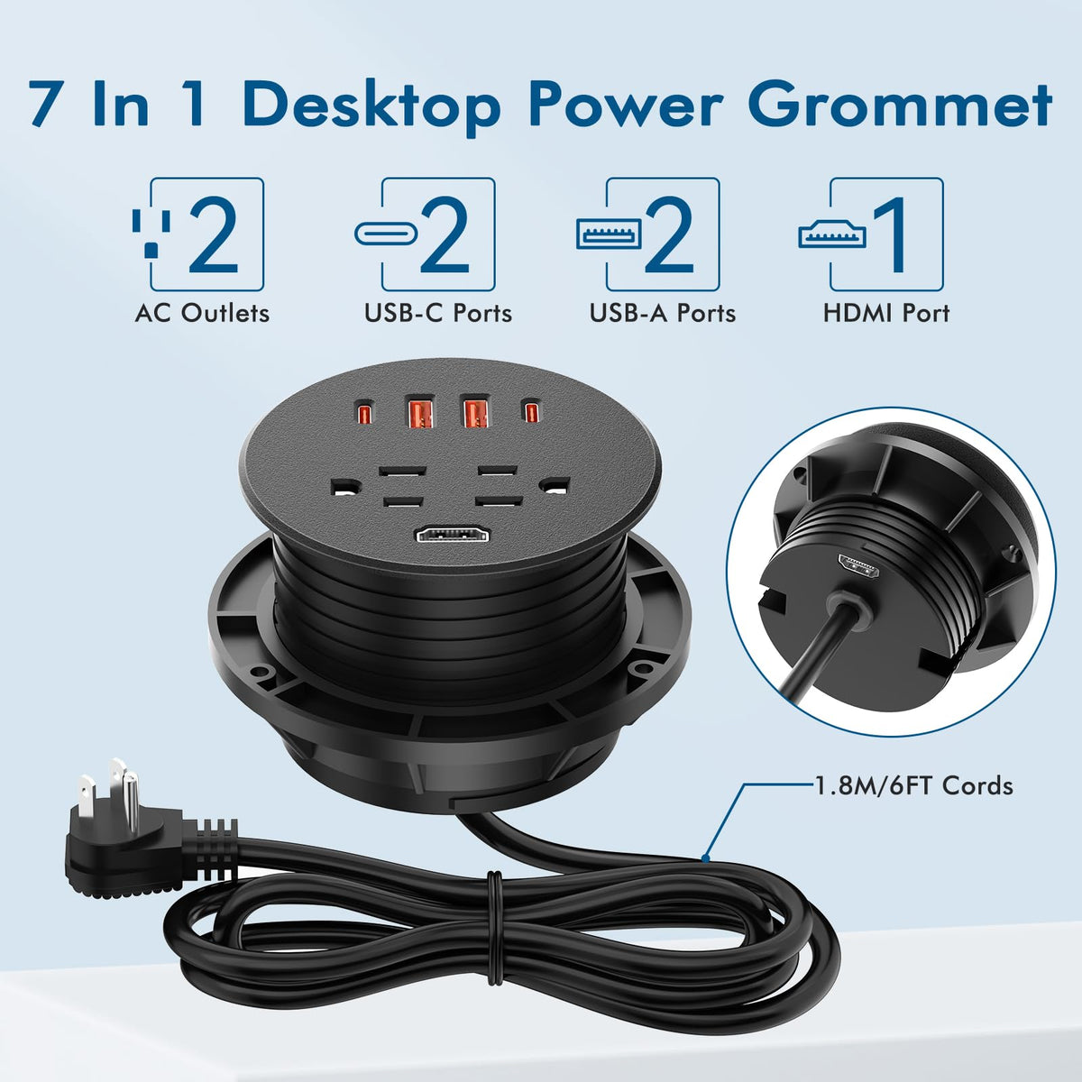 BTU grommet installed on a conference table supporting devices and HDMI display