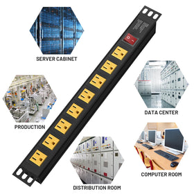 BTU covered on/off switch and built-in circuit breaker close-up ensuring quick control and overload protection