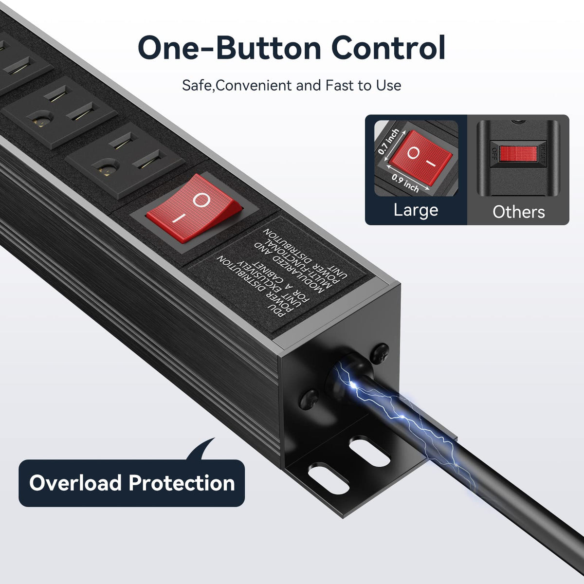 BTU outlet spacing detail showing 1.6 inch gaps to fit larger plugs and adapters