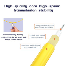 Buacoz OS2 fiber cable with yellow jacket and 3mm diameter for indoor routing