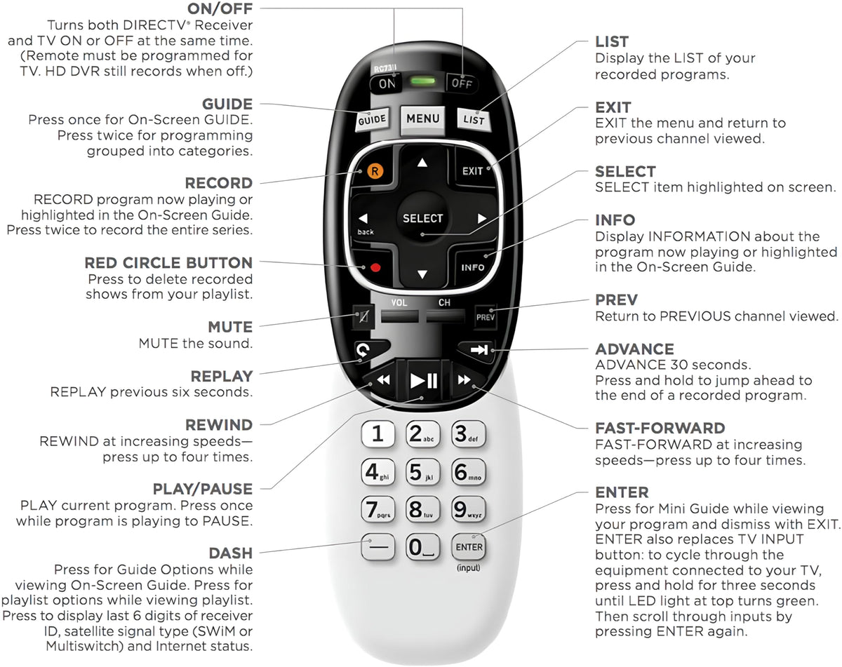 BUCK TAPE AS TOUGH AS A BUCK remote on living room couch beside TV showing everyday home use