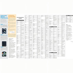 BUCK TAPE AT&T S30-S1B remote on a couch table, easy couch-side control.
