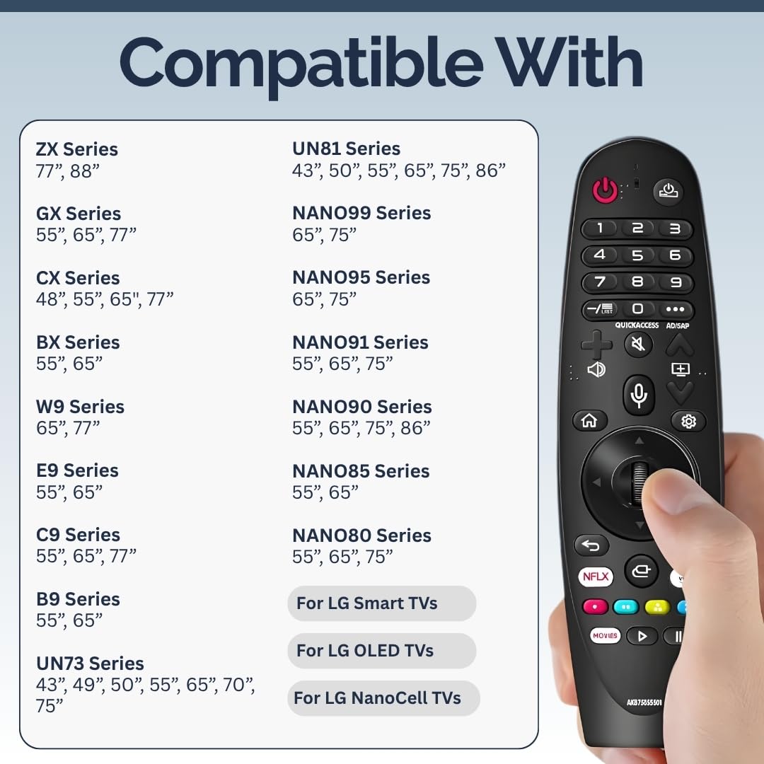 BUCK U.S.A close-up of buttons and scroll wheel for precise menu navigation