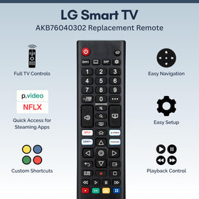 BUCK U.S.A remote back with open battery compartment for easy battery replacement
