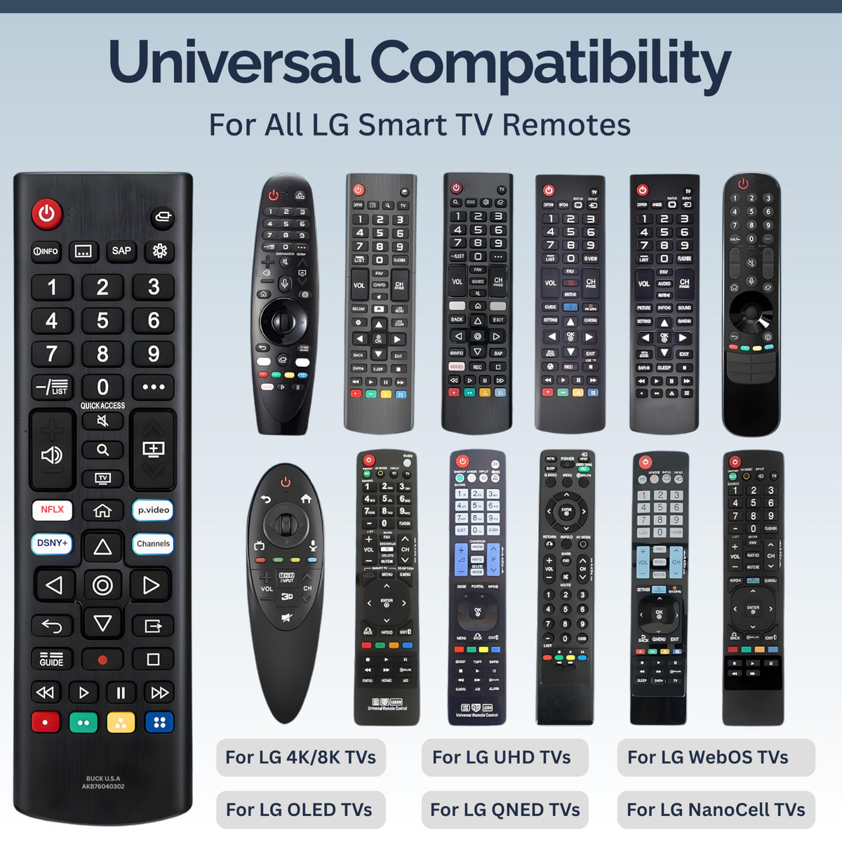 BUCK U.S.A remote close-up of rubber buttons for comfortable responsive control