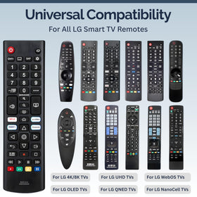 BUCK U.S.A remote close-up of rubber buttons for comfortable responsive control