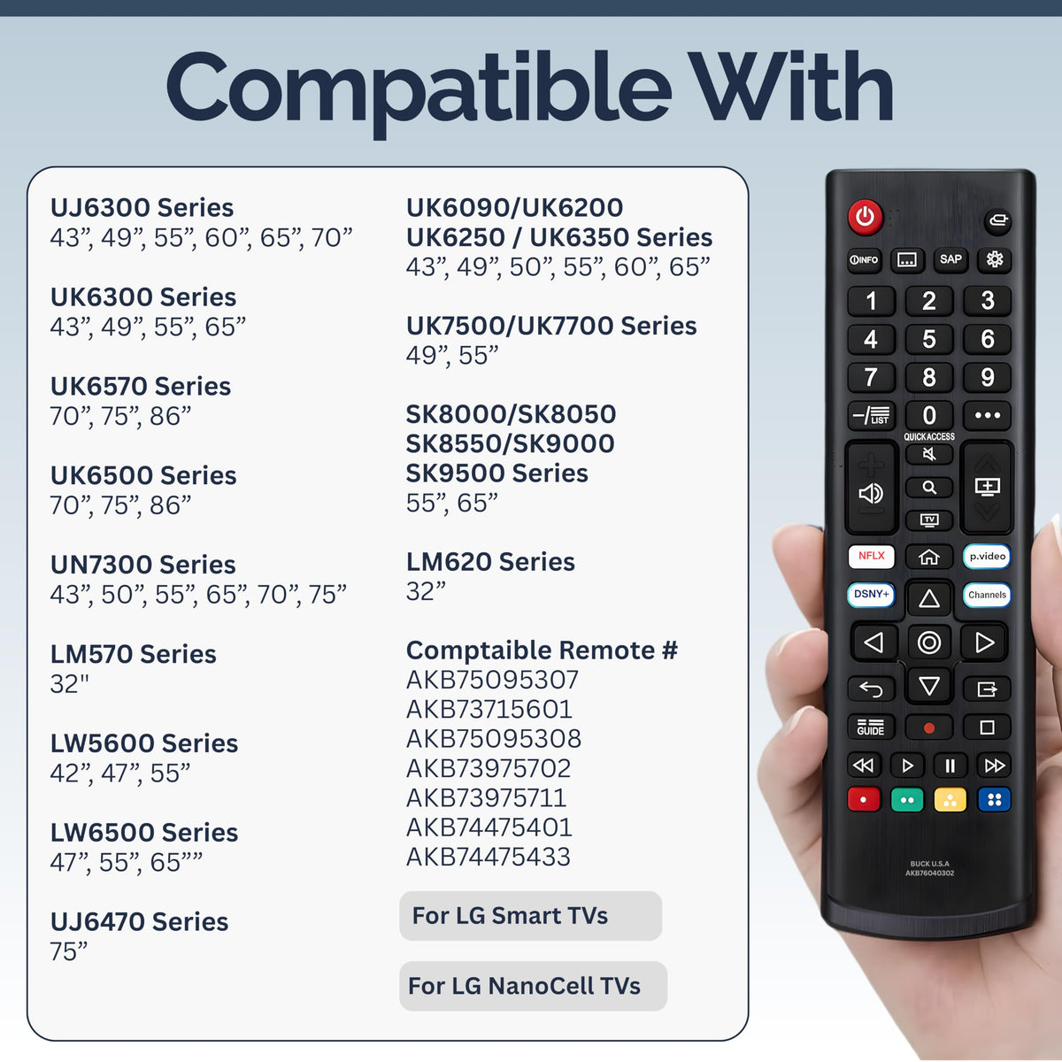 BUCK U.S.A remote held in hand to show scale and ergonomic ease of use