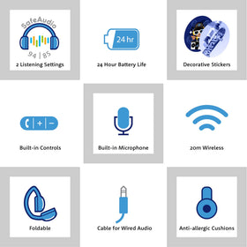 Volume limiter feature at 85 and 94 dB for adjustable listening levels
