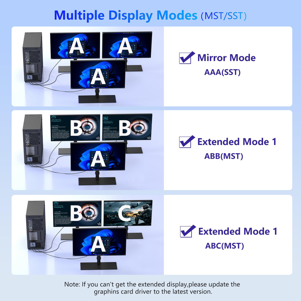Buerlaseul 4K60Hz dual-monitor output for extended workspace