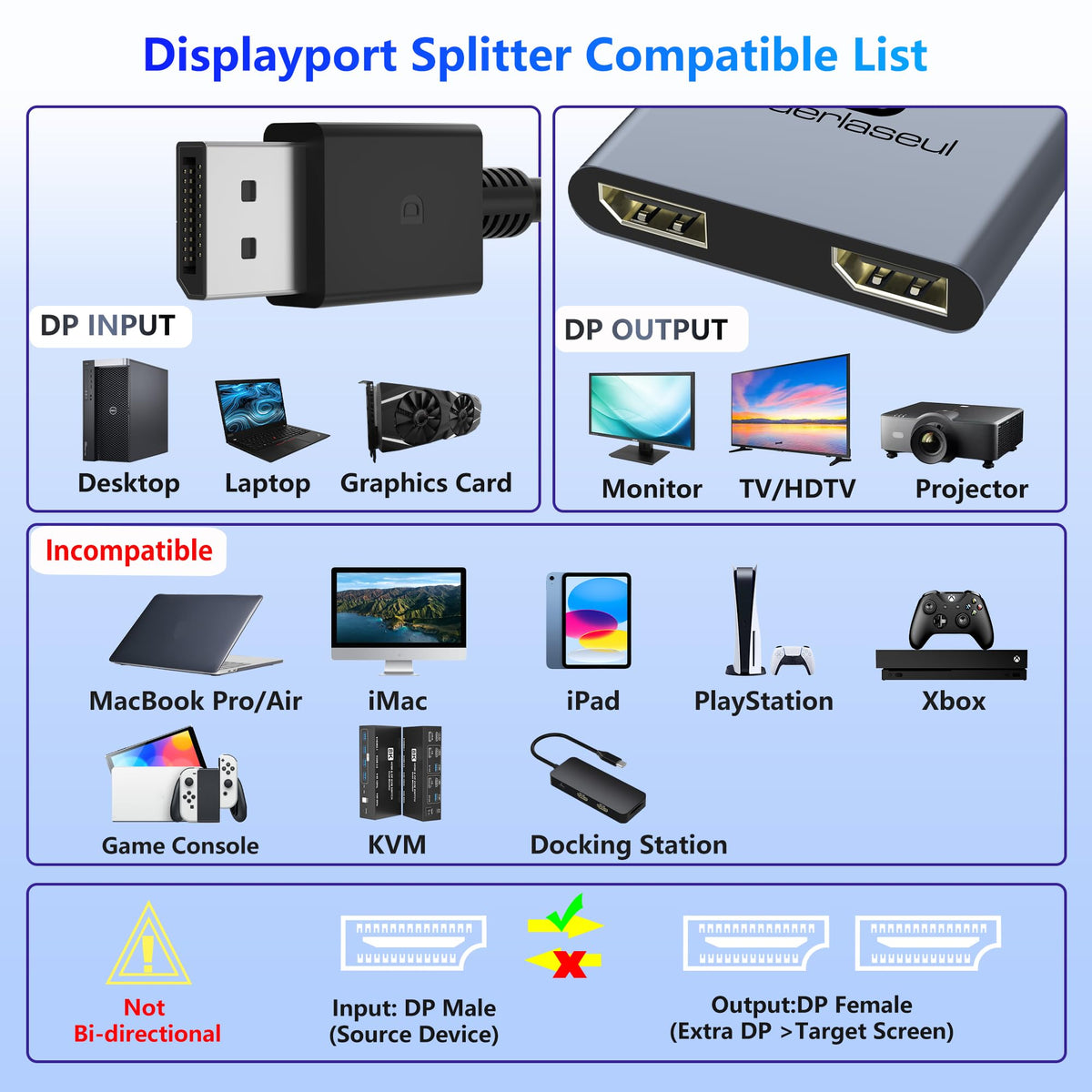 Buerlaseul plug-and-play setup requires no drivers