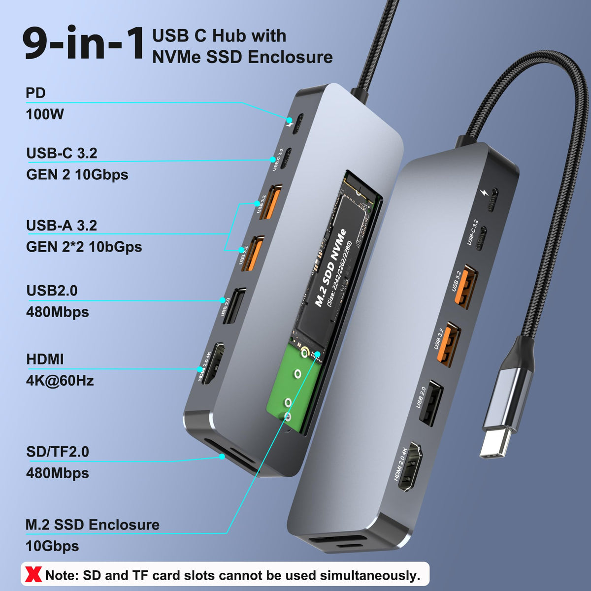 Buerlaseul 9-in-1 ports offering versatile connectivity for work, gaming, and travel.