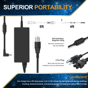 Bull-Tech 135W AC charger side view with ports