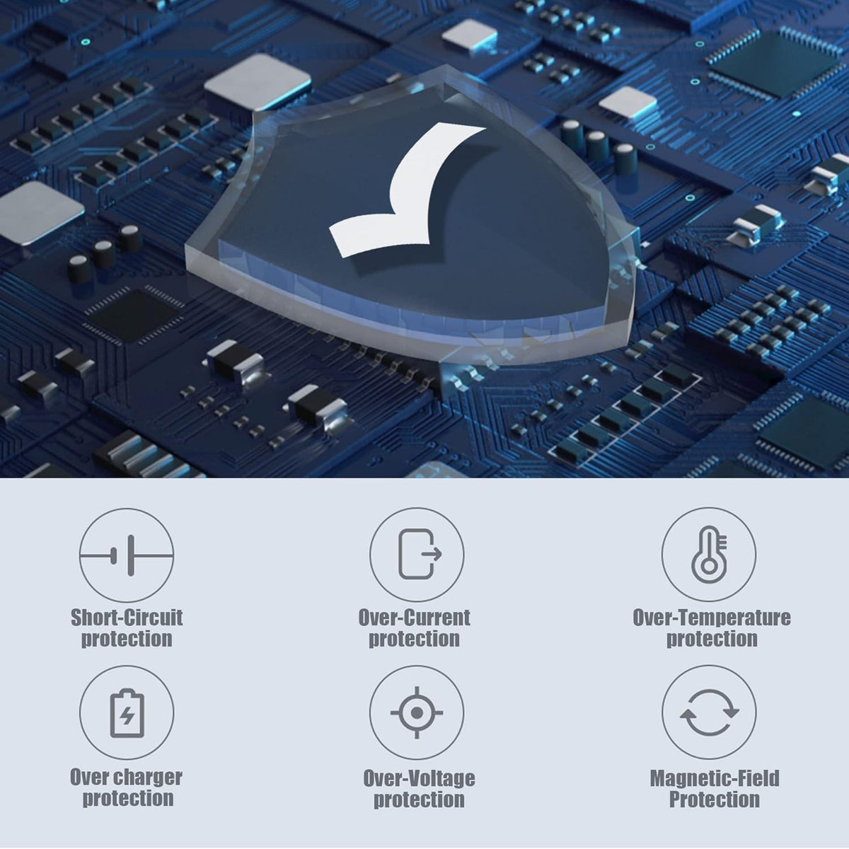 Bull-Tech USB-C PD outputs available for various devices.