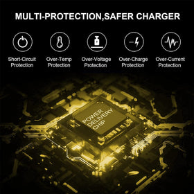 BULL-TECH USB-C tip close-up showing connector durability and secure device fit