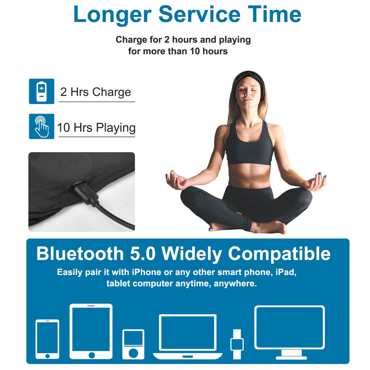 Includes USB cable and manual for quick setup with BULYPAZY